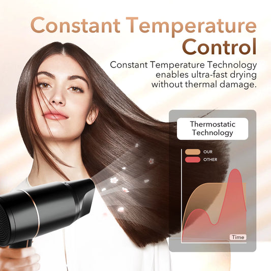 1800W Electric Hair Dryer 110V Hair Dryer Personal Hair Care Styling Negative Ion Tool Constant Anion Hair Dryers