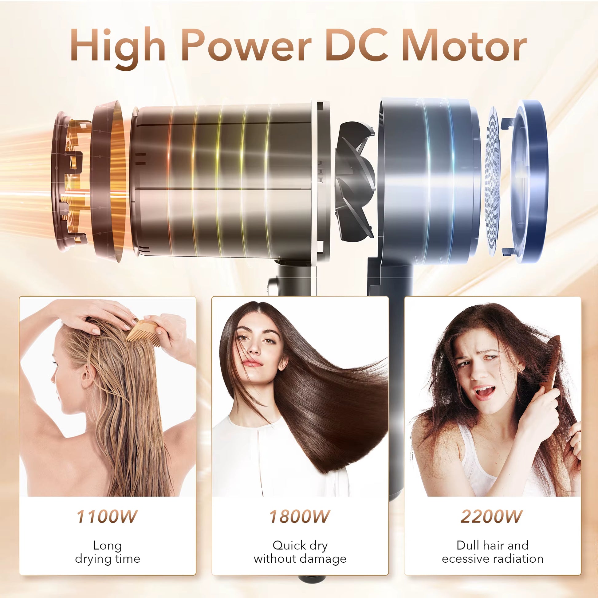 1800W Electric Hair Dryer 110V Hair Dryer Personal Hair Care Styling Negative Ion Tool Constant Anion Hair Dryers