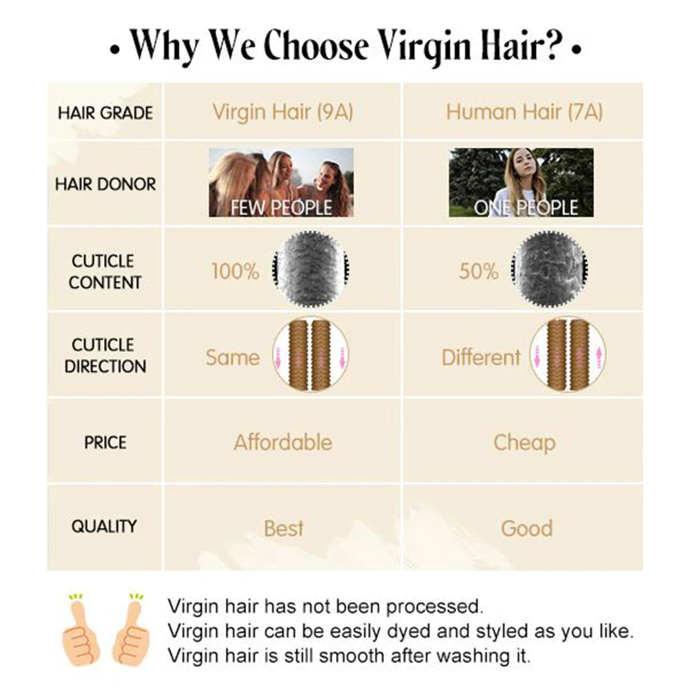 Ugeat Virgin Tape In Hair Extensions – Lasts Up to 12 Months, 10A Grade