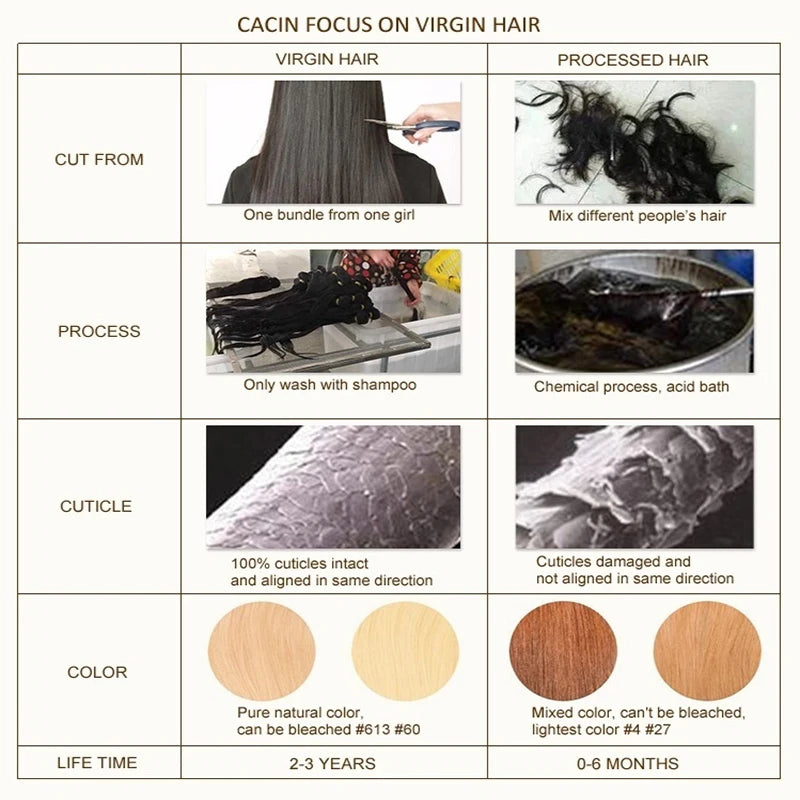 Ugeat Virgin Tape In Hair Extensions – Lasts Up to 12 Months, 10A Grade