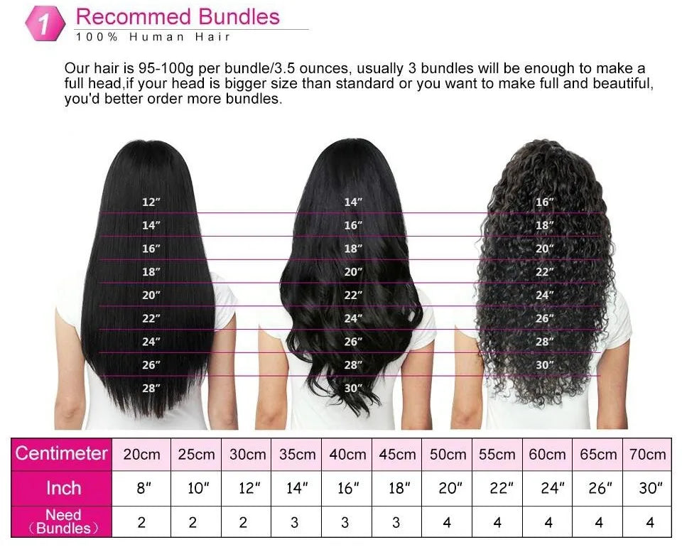 3B 4C Burmese Pixie Curly Hair Bundles Virgin Human Hair Burmese Vietnamese Raw Human Hair Extensions Wholesale For Full Head