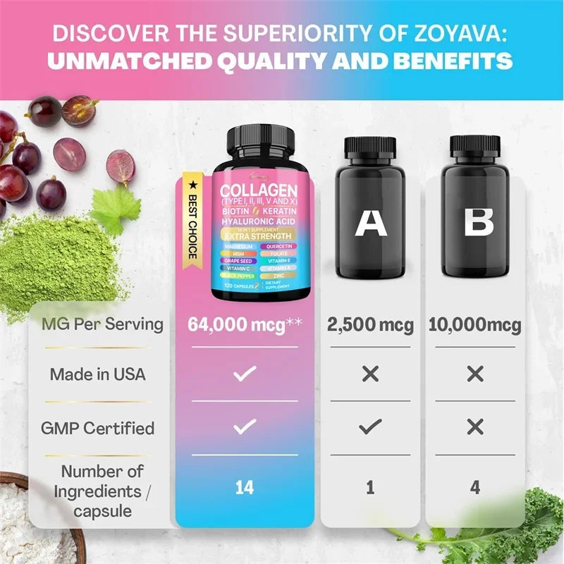Advanced Collagen Supplement for Skin Hair Nails – Immune Support
