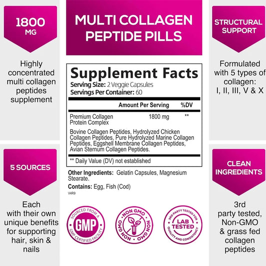 Multi Collagen Complex Capsules – Types I II III V X | Hair Skin Nails