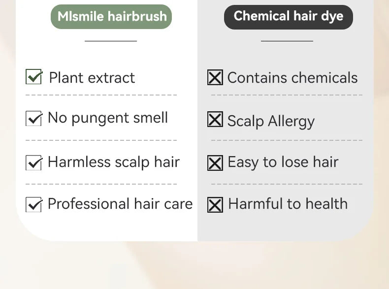 Hair Dye Pen Hair Root Touch Up Black Brown Hair Color Stick Disposable Hair Dye Cream Brush Easy To Carry Magic Stick