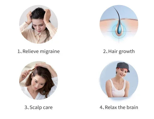 Hair Growth Cap Rechargeable 2000mAh LED Health Light Device Anti Hair Loss Anxiety Stress Reduce Migraine Scalp Relax Massager