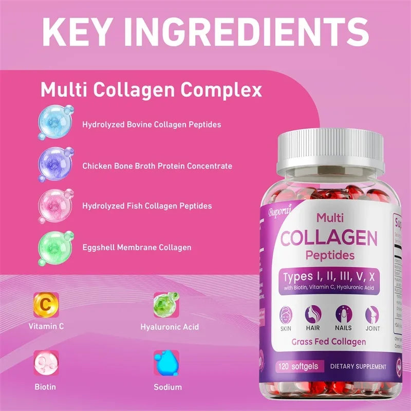 Premium Collagen Peptides for Skin Hair Nails & Gut Health
