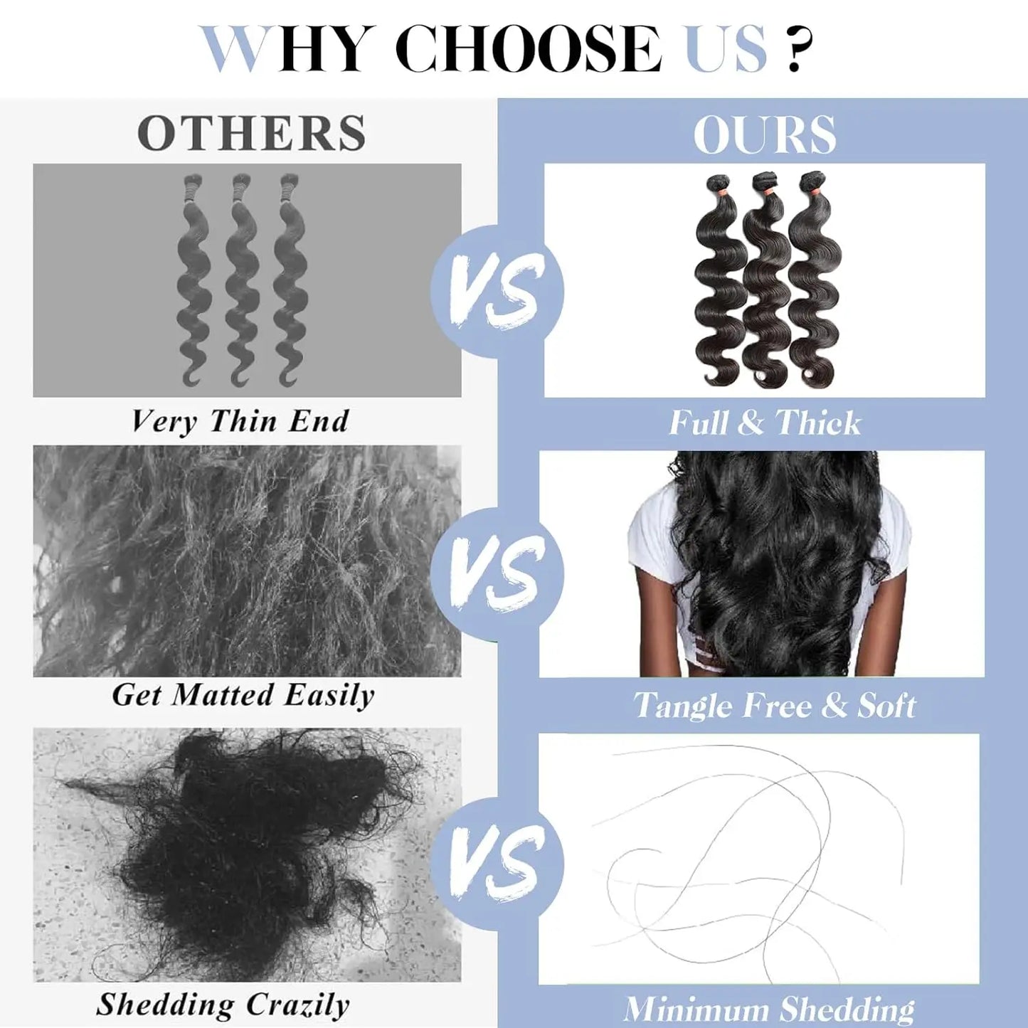 12A Brazilian Body Wave Raw Virgin Human Hair Bundles