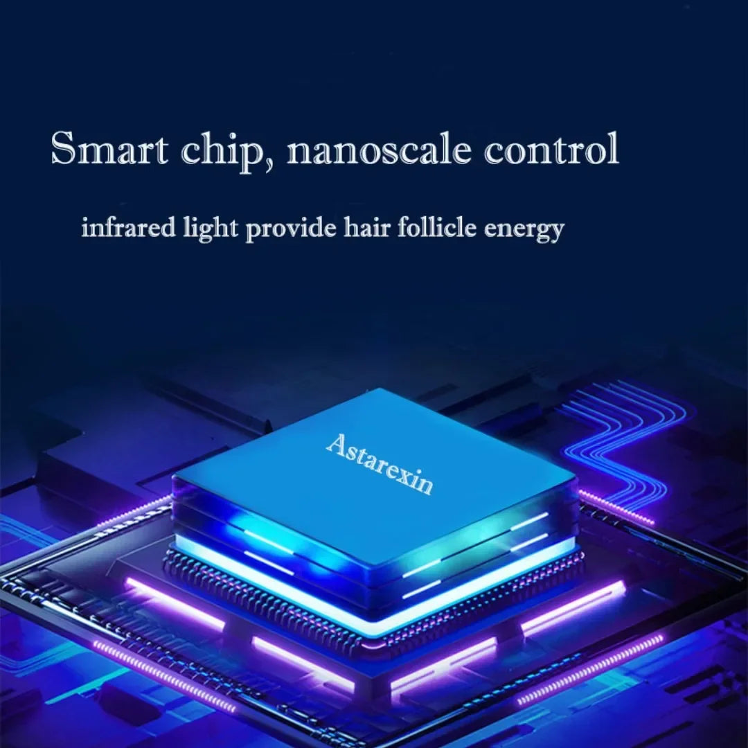 Hair Growth Cap Rechargeable 2000mAh LED Health Light Device Anti Hair Loss Anxiety Stress Reduce Migraine Scalp Relax Massager
