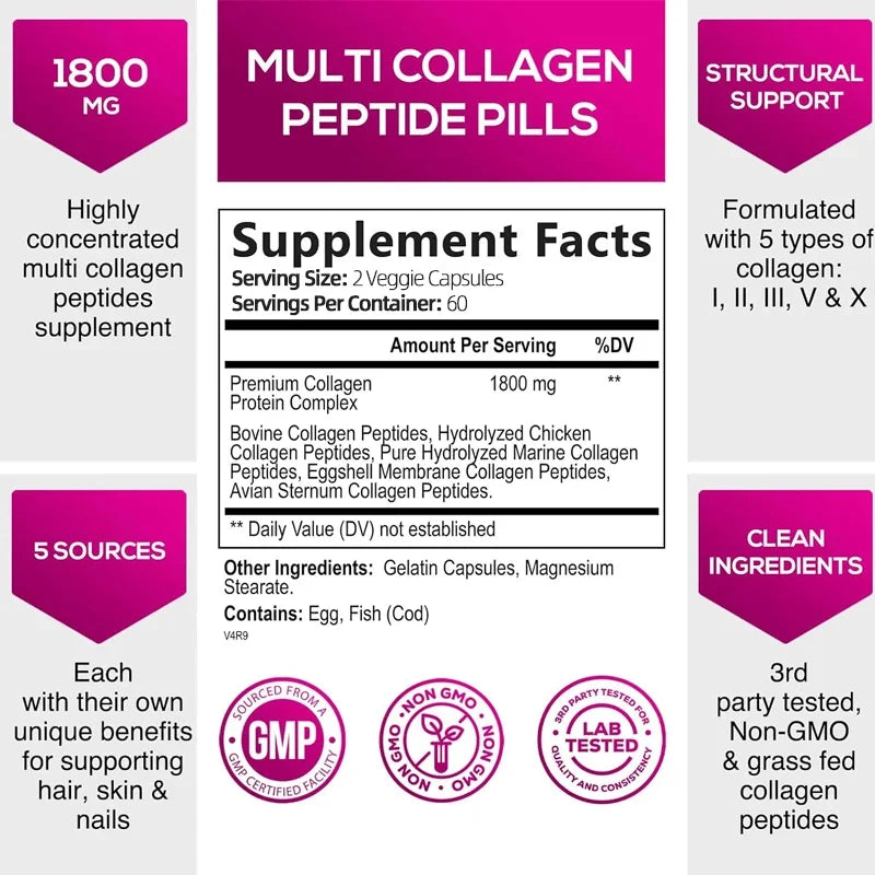 Multi Collagen Complex Capsules – Types I II III V X | Hair Skin Nails