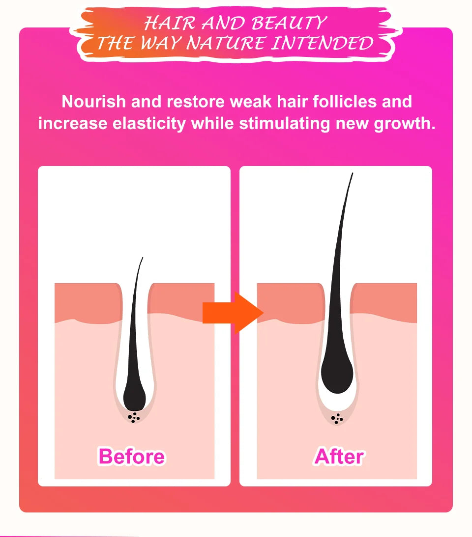 100% Chebe Powder Natural Ingredients Promotes Strong and Healthy Hair Strengthens Fast Hair Regrowth Anti Hair Loss Treatment